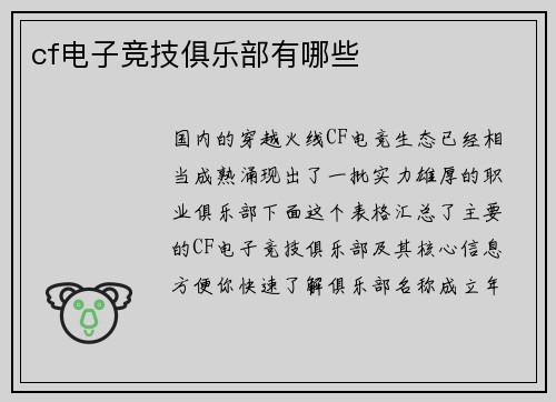 cf电子竞技俱乐部有哪些